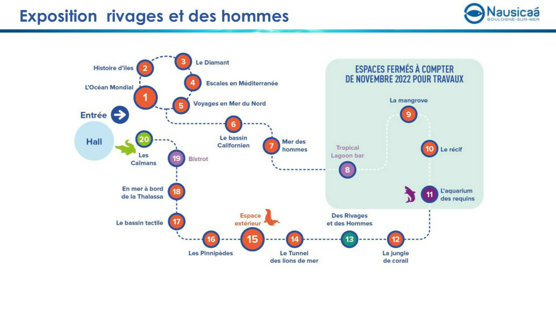 fermeture exceptionnelle à partir du 07 novembre 2022