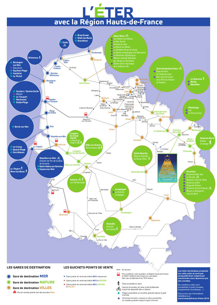 carte eTer